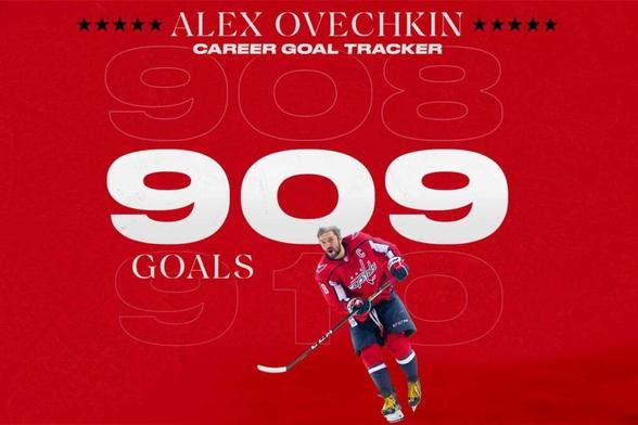 Alex Ovechkin scores 909th career goal with empty-netter against Islanders