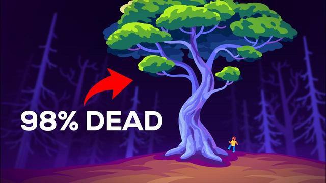 Rappresentazione grafica di un albero