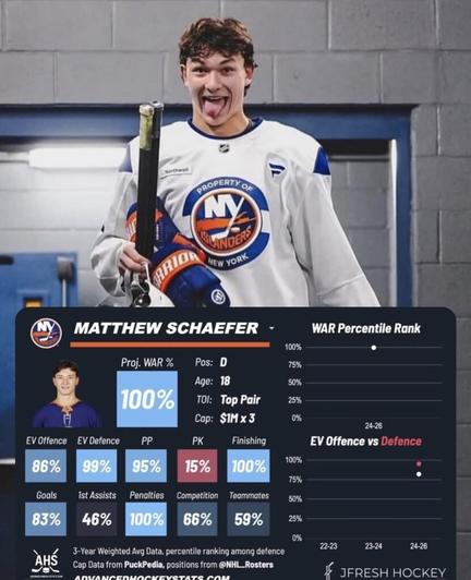 I still can't believe this kid is 18