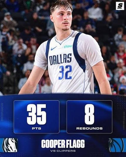 Youngest ever to score 35