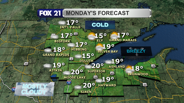 Monday and the start of December and meteorological fall will see a mix of sunshine and clouds across the Northland.  A light breeze from the southwest will form, but it won't help make it feel warmer than the teen and low 20s for highs.
