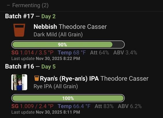 A selection from the batch dashboard in Brewfather, showing the two beers I have fermenting - Batch #17 (Nebbish, a dark mild) which is 90% done and at a gravity of 1.014, for an ABV of 3.4%, and Batch #16 (Rye-an's IPA, a rye IPA), which is well past 'done' and down to a gravity of 1.009 and an ABV of 6.2%.