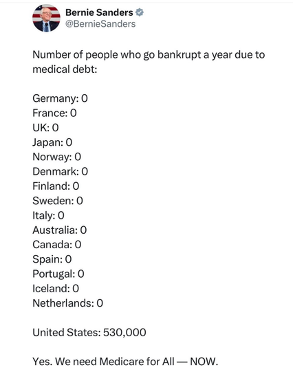 Number of people who go bankrupt a year due to medical debt:

Germany: O

France: O

UK: 0

Japan: 0

Norway: O

Denmark: O

Finland: O

Sweden: 0

Italy: O

Australia: O

Canada: 0

Spain: O

Portugal: O

Iceland: O

Netherlands: O

United States: 530,000

Yes. We need Medicare for All — NOW.