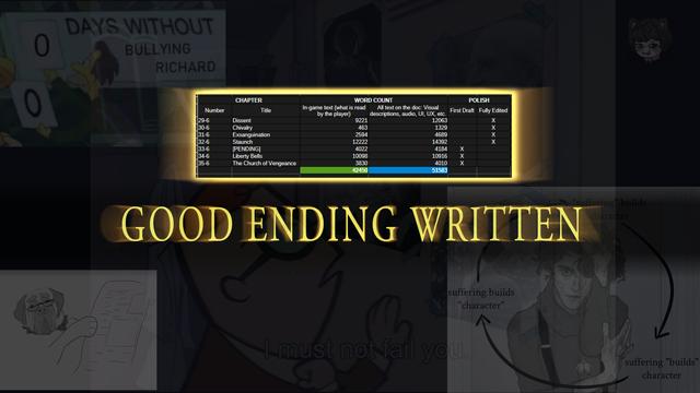 Parody of the Dark Souls "Victory Achieved" screen. The glowing text "Good Ending Written" is front and center. The game director and writer of an indie visual novel shares a month of writing on a glowing spreadsheet, for a cumulative seven chapters, totaling a whopping 51,583 words. Four of those chapters are polished. To emphasize how much polish adds to the time and quality of the game, and for the glowing dev's amusement, many terrible memes and sketches are in the background. Clockwise, from the top left:
0/0 days without bullying Richard, the player-controlled MC.
Dexter, a nerdy young boy, saying "I will not fail you," but the dev has photoshopped several creative inspirations over Albert Einstein.
A terrible chibi of the scarred and fluffy MC as a catboy, looking smug.
Concept art of Richard, staring intensely at the mirror/viewer, with a looping series of arrows around him. They point to text with words in quotations for comedic emphasis at the absurdity of the phrase "suffering builds character."
A sketch of the player's service dog, Ray, a large English Mastiff and the straight man of the game. He's wearing rectangular glasses while reading a newspaper.