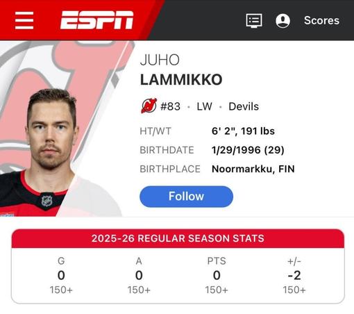 I haven’t noticed this guy so a single thing - good or bad. He’s just… on the team