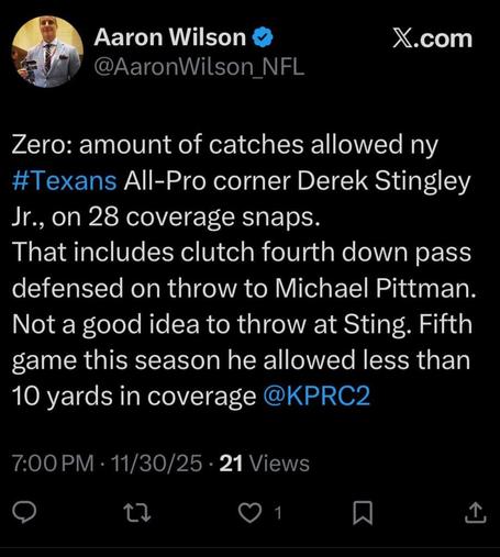 Another gem of a Sting game. Back to back AP campaign for him?