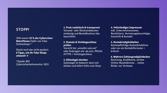 STOPP! 
2024 waren 22 % der Cybercrime-Betroffenen Opfer von Fake-Onlineshops.*
Damit euch das nicht passiert: 6 Tipps, wie ihr Fake-Shops erkennt! 
*Quelle BSI Cybersicherheitsmonitor 2025

1. Preis realistisch & transparent
Versand- oder Rücksendekosten eindeutig und Bestellbuttons klar beschriftet
2. Domain & Vorhängeschloss prüfen
Vorsicht bei „amoz0n-sale.net“ oder Endungen wie .de.com. Pflicht: HTTPS + Vorhängeschloss 
3. Gütesiegel checken
Gütesiegel ist bekannt, lässt sich klicken und liefert Infos zum Shop

4. Vollständiges Impressum
inkl. Unternehmensname, Rechtsform, Vertretungsberechtigte, Anschrift & Kontakt 
5. Kontaktmöglichkeiten
Kostenpflichtige Auslandstelefone oder nur ein Kontaktformular = kritisch
6. Mehrere Zahlungsmöglichkeiten
Rechnung, Kreditkarte, seriöse Online-Bezahldienste … hohes Risiko: nur Vorkasse
