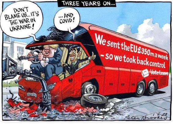Peter Brookes cartoons Don't blame us it's the war in Ukraine and COVID