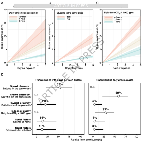 Diagramme: https://www.nature.com/articles/s41467-025-66719-3_reference.pdf.