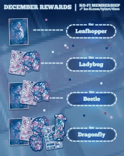 Digital mockup of physical rewards consisting of an art print, two sticker sheets, two vinyl stickers and a holographic bookmark divided into which tier contains which items.