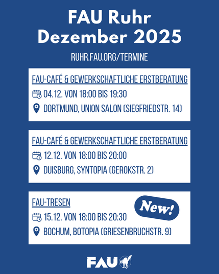 Die Überschrift lautet "FAU Ruhr, Dezember 2025." Darunter steht "ruhr.fau.org/termine." Darunter sind vier Kästen mit folgenden Terminen:
1. FAU-Café & Gewerkschaftliche Erstberatung, 04.12. von 18:00 bis 19:30, Dortmund, Union Salon (Siegfriedstr. 14)
2. FAU-Café & Gewerkschaftliche Erstberatung, 12.12. von 18:00 bis 20:00, Duisburg, Syntopia (Gerokstr. 2)
3. FAU-Tresen, 15.12. von 18:00 bis 20:30, Bochum, Botopia (Griesenbruchstr. 9). Am Rand dieses Termins steht "New!"