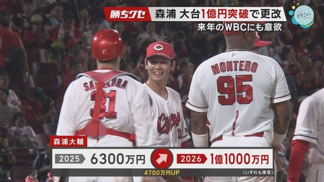 【Carp契約更改】森浦大輔大台突破 森翔平 菊池涼介は｜勝ちグセ｜カープ｜ピタニュー