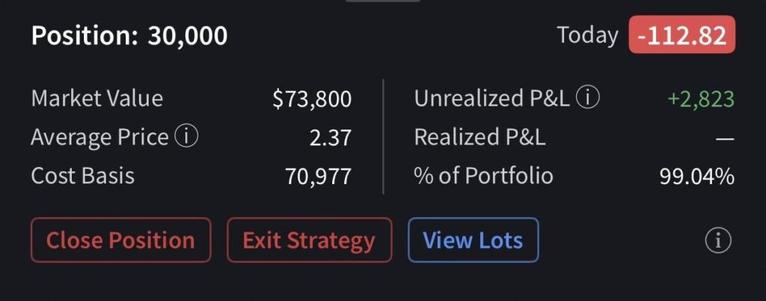 IOVA DD: Best in class Cancer Drug