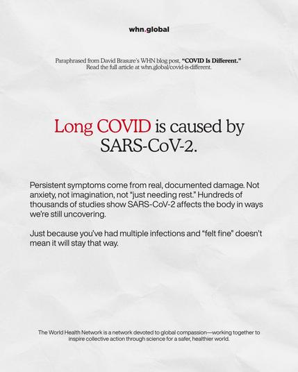Same clean white poster with paper texture; ‘whn.global’ at top. Big statement line mid-page where ‘Long COVID’ appears in red and the rest in black; two short paragraphs below.
Text: ‘Paraphrased from David Brasure’s WHN blog post, “COVID Is Different.” Read the full article at whn.global/covid-is-different.
Long COVID is caused by SARS-CoV-2.
Persistent symptoms come from real, documented damage. Not anxiety, not imagination, not “just needing rest.” Hundreds of thousands of studies show SARS-CoV-2 affects the body in ways we’re still uncovering.
Just because you’ve had multiple infections and “felt fine” doesn’t mean it will stay that way.’
Footer line about the World Health Network.