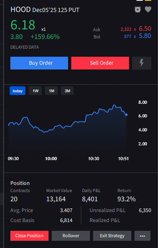 Good enough to take a screenshot and lock in the profit.