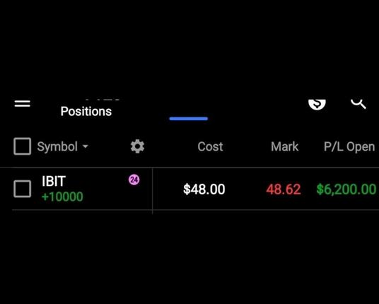 IBIT 10,000 shares @ $48