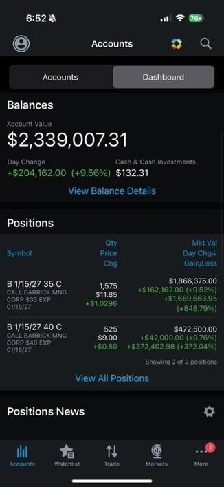 GOLD, King Midas Anus $B Barrick Mining DD