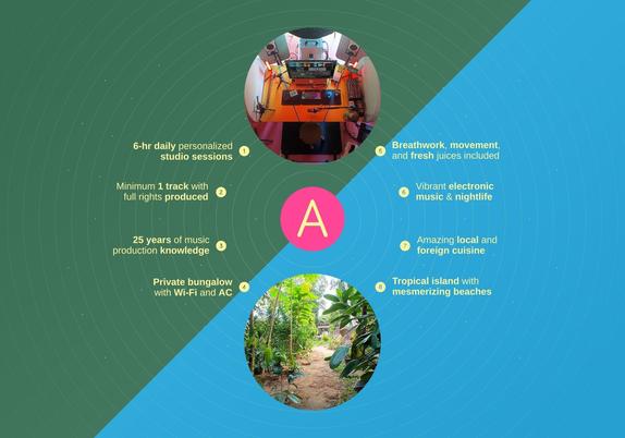 Retreat flyer with photos and text, see: https://amadeuspaulussen.com/retreat