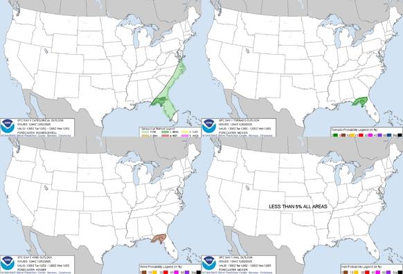 Isolated severe storms are possible mainly across the eastern Florida Panhandle into northern Florida this morning. The stronger storms could produce locally damaging gusts and perhaps a brief tornado.
#WeatherAwareDay #weather #wx #SPC  #SevereWeather #categorical #tornado #wind #hail 

Winter Storm to Impact the Northern Mid-Atlantic and Interior Northeast; heavy rain in the Southeast
A storm system will bring a variety of hazards to the Eastern US. Wintry precipitation is expected from the central Appalachians to the Northeast. Heavy snow is expected for interior New England and the northern Mid-Atlantic through the night, and icing will continue in the Appalachians this morning. On the south side of the system, heavy rain and thunderstorms will persist across the Southeast.