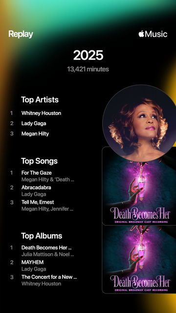 Screenshot of Apple Music Replay 2025 recap:

Top Artists:
1. Whitney Houston
2. Lady Gaga
3. Megan Hilty

Top Songs
1. For The Gaze
2. Abracadabra
3. Tell Me, Ernest

Top Albums
1. Death Becomes Her cast album
2. MAYHEM
3. The Concert for a New South Africa