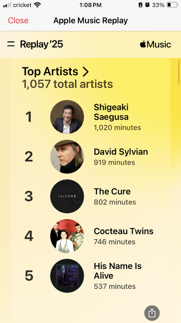 Apple Music Replay
Top Artists 
1,057 total artists
1 Shigeaki Saegusa 1,020 minutes
2 David Sylvian 919 minutes
3 The Cure 802 minutes
4 Cocteau Twins 746 minutes
5 His Name Is Alive 537 minutes
