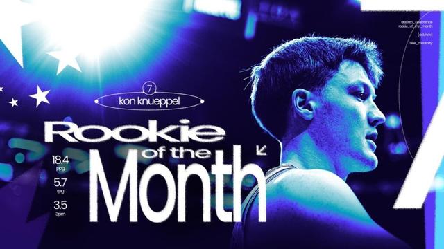 Kon Knueppel Named Eastern Conference Rookie Of The Month