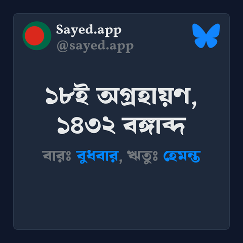 আজকের বাংলা তারিখ: ১৮ই অগ্রহায়ণ, ১৪৩২ বঙ্গাব্দ
