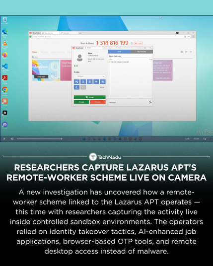 Researchers Capture Lazarus APT's Remote-Worker Scheme Live on Camera
