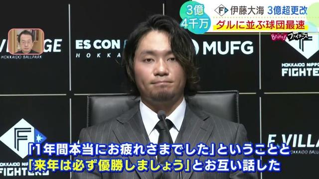 【ファイターズ】エース伊藤大海が３億円超えで更改！ダルビッシュ有に並び球団最速で大台へ