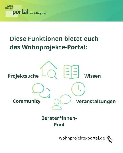 Icons Haus, Buch, Sprechblasen, Uhr als Symbole für Funktionen Projektsuche, Wissen, Community, Veranstaltungen, Berater*innen-Pool