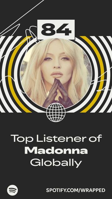 Spotify wrapped for 2015 showing out of all Spotify listeners of Madonna, I was her 84th top listener.