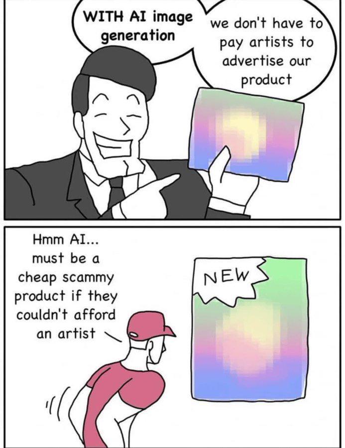 Top panel shows a business man holding an advertisement made with AI saying "With AI image generation we don't have to pay artists to advertise our product." Bottom panel shows a consumer looking at the AI advertisement saying "Hmm. AI... must be a cheap and scammy product if they couldn't afford an artist."