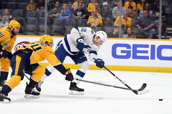 Tampa Bay Lightning Recall Maxim Groshev