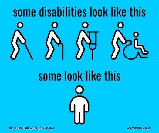 5 stick images of people. In the first 4, the person has a disability aid but the fifth one does not.

Text:
some disabilities look like this