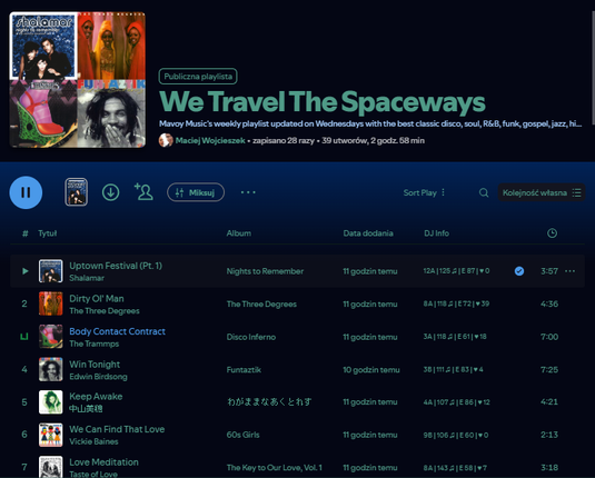 We Travel The Spaceways playlist