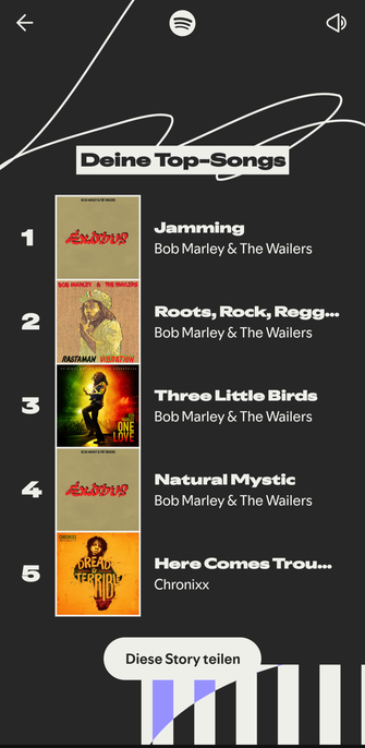 Top 5 Songs
Jamming
Roots Rock Reggae
Three little Birds
Natural Mystic
Here comes trouble
Die ersten 4 alle Bob Marley, der 5. Chronixx.
Ich bin verwundert, das kein Song von Richie Spice dabei ist.