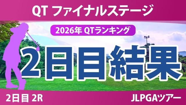 クォリファイングトーナメント ファイナルステージ 2日目 2R 結果