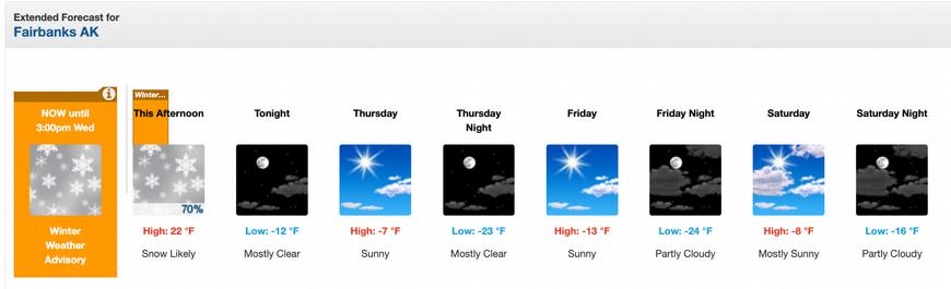 Screenshot of the NWS forecast Wednesday through Saturday night showing temperatures in the teens and 20s below zero F.