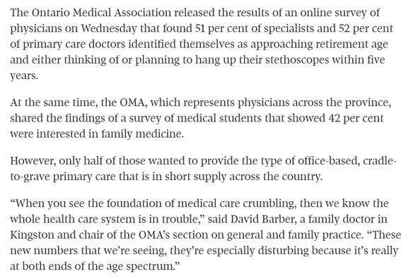 The Ontario Medical Association released the results of an online survey of physicians on Wednesday that found 51 per cent of specialists and 52 per cent of primary care doctors identified themselves as approaching retirement age and either thinking of or planning to hang up their stethoscopes within five years.

At the same time, the OMA, which represents physicians across the province, shared the findings of a survey of medical students that showed 42 per cent were interested in family medicine.

However, only half of those wanted to provide the type of office-based, cradle-to-grave primary care that is in short supply across the country.

“When you see the foundation of medical care crumbling, then we know the whole health care system is in trouble,” said David Barber, a family doctor in Kingston and chair of the OMA’s section on general and family practice. “These new numbers that we’re seeing, they’re especially disturbing because it’s really at both ends of the age spectrum.”
