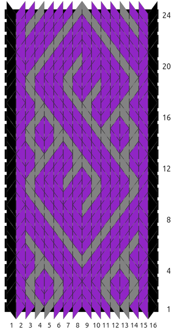 A tablet weaving diagram. The main color is purple, it has a curved vaguely 's' shaped pattern in grey and black borders. The pattern uses 16 tablets and the diagram shows the first 24 twists of the pattern.