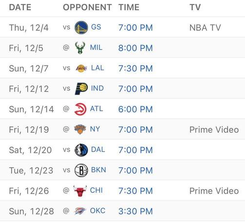 What will our record be over the next 10 games?