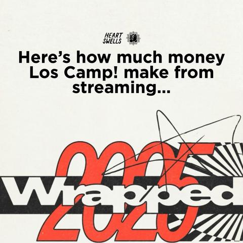 Text graphic reading "Here’s how much money Los Camp! make from streaming..." overlaying a stylized "Wrapped 2025" logo.