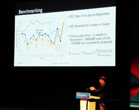 Slide from CIUK talk on energy and carbon monitoring. Slide tile is benchmark, a plot shows a comparison between various methods of estimating power usage.