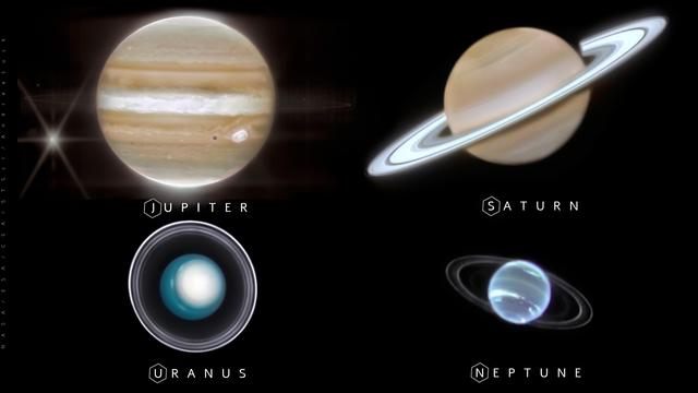 The image is divided into four sections, each showing one of the gas giants against a black background as seen by JWST. Filters are near infrared and have been colorised.

Top left: Jupiter. It appears as a large, round sphere with horizontal bands in shades of light brown, tan, and white. A bright white oval storm sits on the lower right side. A faint ring is visible alongside Europa, one of its satellites, which appears very bright with a star-shaped artifact.

Top right: Saturn. It has a pale beige surface with soft horizontal shading. Surrounding it is a wide, bright ring system tilted diagonally. The rings look thin and sharply defined, with multiple subtle bands of light and dark.

Bottom left: Uranus. It appears as a smooth blue-green sphere with some whitish circular clouds around the pole that is facing the observer. Surrounding it is a bright circular ring system made up of thin white lines. The rings form a bright, symmetrical halo around the planet.

Bottom right: Neptune. It is a blue sphere with slightly brighter and darker circular features on its atmosphere. It also has a thin ring system, dimmer and less defined than Uranus’s in this image, appearing as a faint double oval around the planet.

Each planet has its name printed below it in white capital letters.