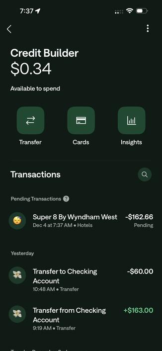 7:371
:
Credit Builder
$0.34
Available to spend
Transfer
Cards
Insights
Transactions
Pending Transactions ®
Super 8 By Wyndham West
Dec 4 at 7:37 AM • Hotels
-$162.66
Pending
Yesterday

Transfer to Checking Account
10:48 AM • Transfer
-$60.00

Transfer from Checking Account
9:19 AM • Transfer
+$163.00