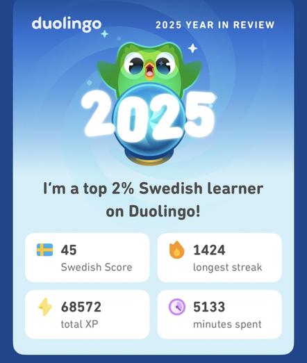 A screen shot from Duolingo.  Across the top it says “Duolingo 2025 Year in review”.   Below that’s an owl with a crystal ball with 2025 in large letters and below that the phrase “I’m a too 2% Swedish Learner on Duolingo followed by various stats indicating