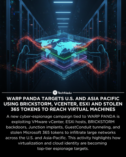 WARP PANDA Targets U.S. and Asia Pacific Using BRICKSTORM, vCenter, ESXi and Stolen 365 Tokens to Reach Virtual Machines