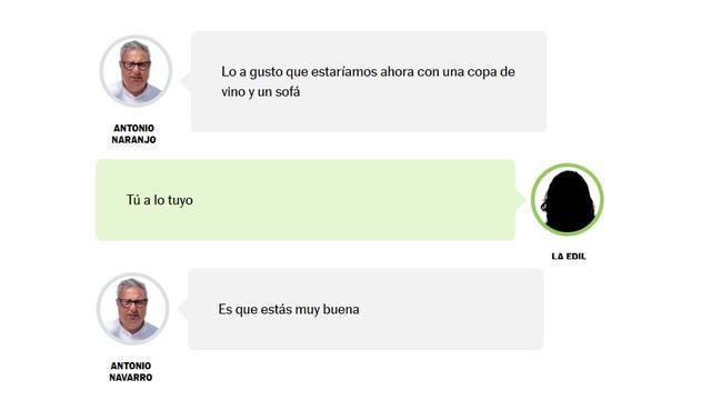 <p>El pasado 8 de junio, una concejal del PSOE en Torremolinos (Málaga, 70.933 habitantes) dijo basta. Llevaba, cuenta, más de cuatro años soportando el acoso sexual del secretario general de los socialistas en la ciudad malagueña, Antonio Navarro. Lo sufría por teléfono, con reiterados mensajes salidos de tono, pero también en persona a diario en el contexto laboral. Le avisó, intentó frenarlo, pero lejos de mejorar, la situación fue a peor. Frenó la idea de acudir a la justicia para no dañar las siglas de su partido y, este verano, decidió trasladar su situación a la dirección provincial socialista para que tomase medidas. Recibió una respuesta tibia. Cinco meses después, harta, dio el paso. “Fui al juzgado porque la situación era insoportable”, relata por teléfono a EL PAÍS, que ha tenido acceso a sus denuncias y la transcripción de larga cadena de mensajes que recibió a finales de 2021. “No he sido la única, ni siquiera la primera” en sufrir las conductas de Navarro, advierte en los documentos. “Hasta me iba del Pleno para no coincidir con él”, ha reconocido a este diario.</p><p><a href="https://elpais.com/espana/2025-12-06/habla-la-edil-de-torremolinos-del-psoe-acosada-fui-al-juzgado-porque-la-situacion-era-insoportable.html" target="_blank">Seguir leyendo</a></p><img height="500" src="https://imagenes.elpais.com/resizer/v2/5JLYJCIVXBAJLKEUVQN5QEEJAY.png?auth=07d4cde69491bd0b78fee61862150298b08b1a369233d60c5007795b789ef040" width="499" /><h3> Antonio Navarro</h3>No me es