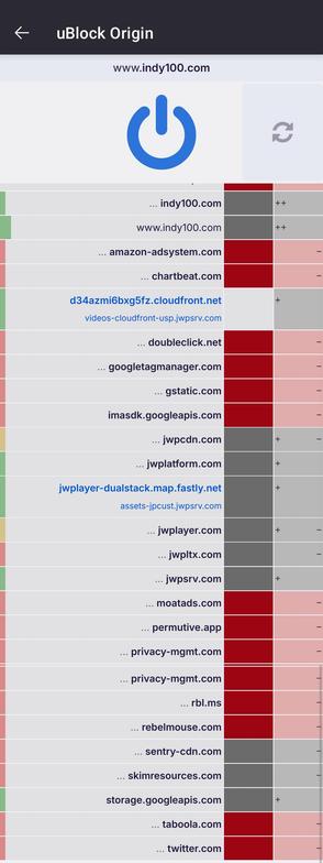 UBlock Origin, a contentblocker and adblocker, displaying a list of embedded third party elements from 15 different providers on a news website. most of the providers are tracking the user.