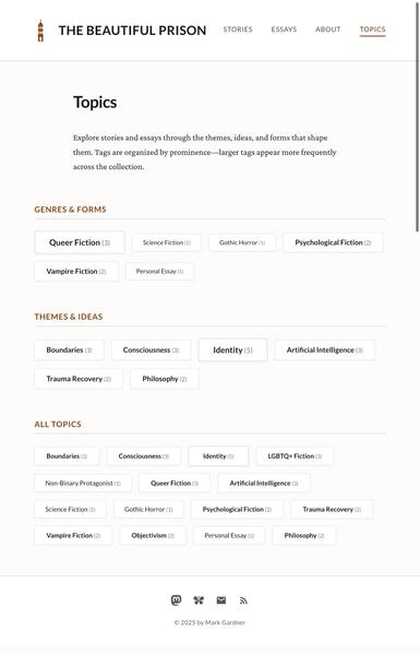 Screenshot of "Topics" page on "The Beautiful Prison" website, showcasing various genres, themes, and tags related to stories and essays.